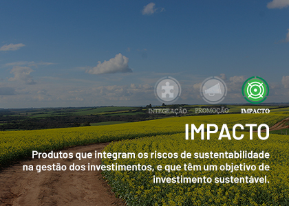Fundo BPI Impacto Clima Moderado - O investimento que se preocupa com o planeta.